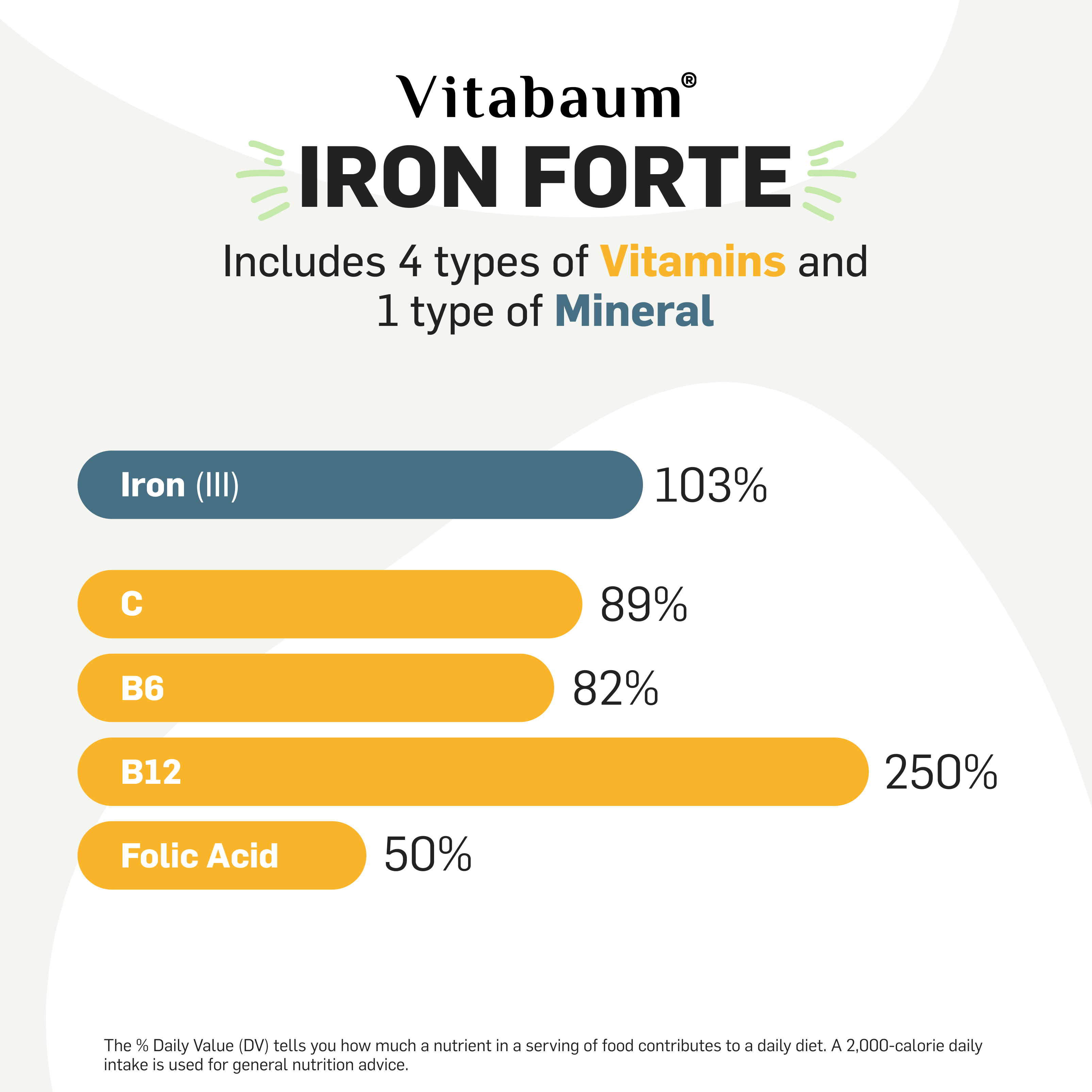 Iron Forte - with Vitamin C & B - Monthly supply - pack of 30 vials - 10ml - Vitabaum®